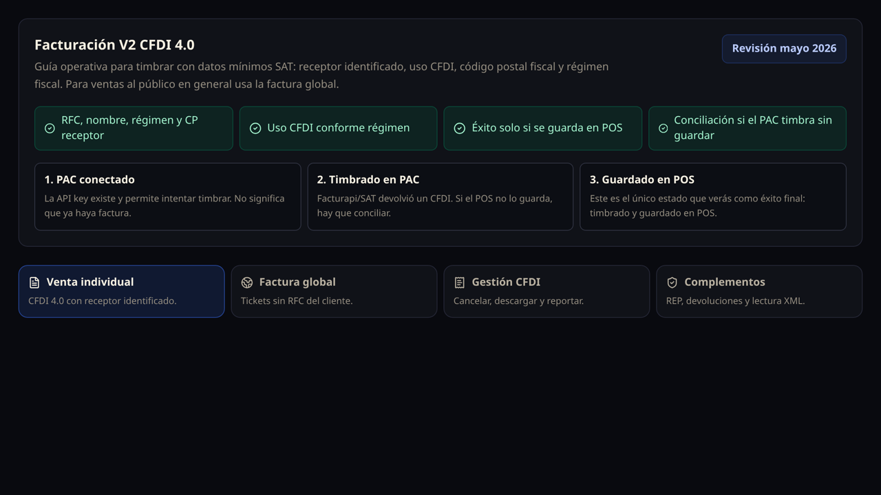 Pantalla real recortada del modulo fiscal CFDI sin datos de clientes